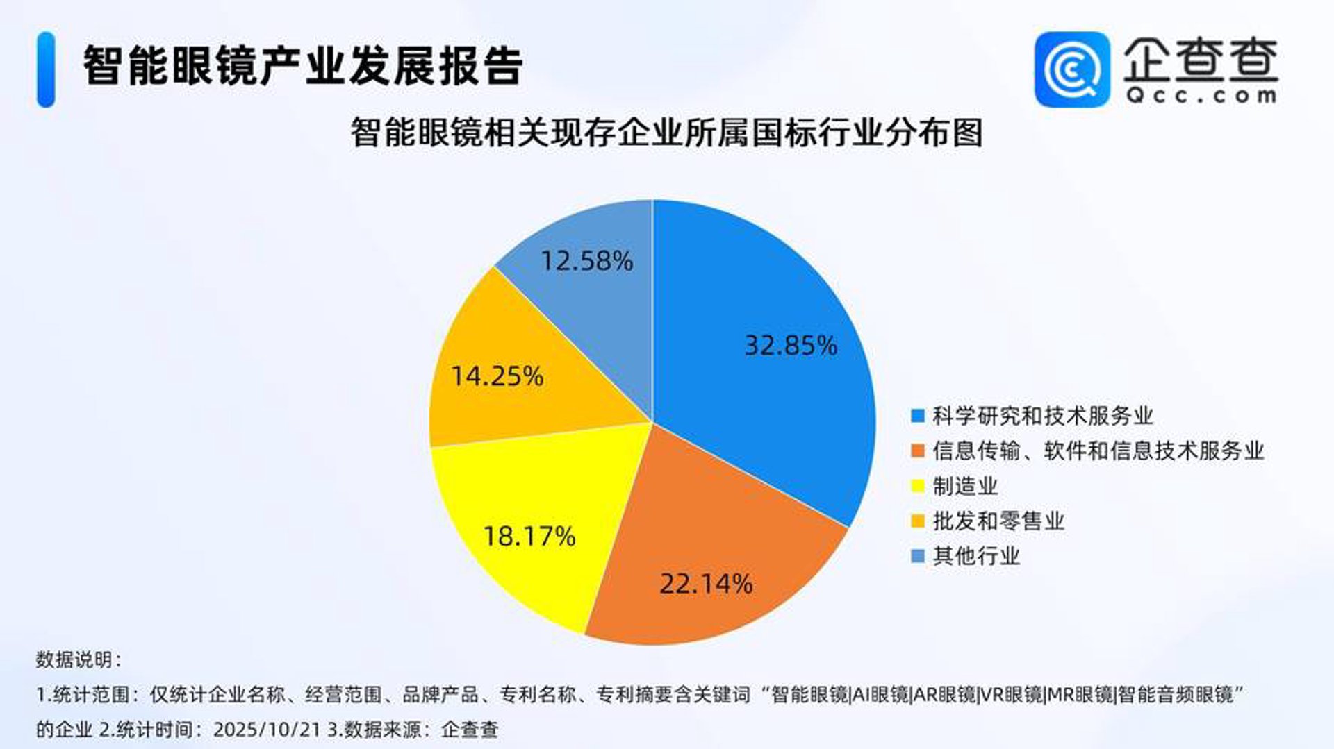 站群程序出售市场现状与趋势